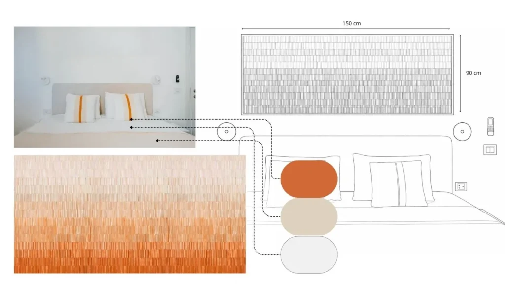 Étude d’une œuvre horizontale en dégradé orangé pour la chambre