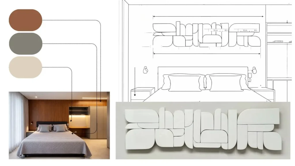 Étude d’implantation du relief blanc de la chambre